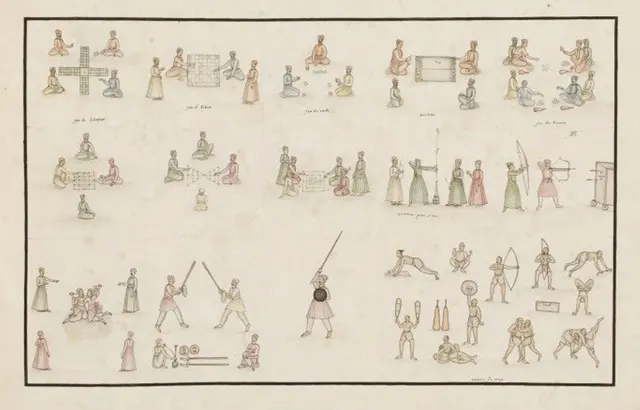 The Gentil Album, c.1770